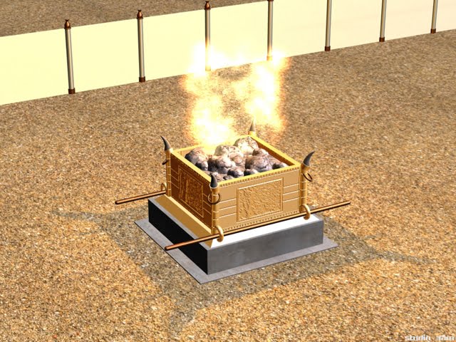 Resultado de imagen para quemar la grosura en el altar
